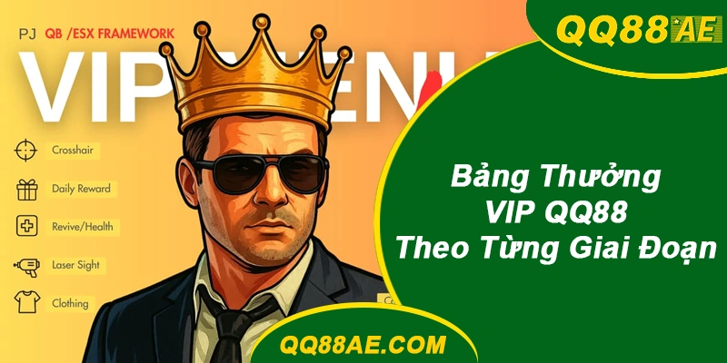 Bảng Thưởng VIP